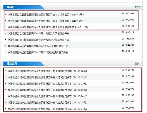 2家銀保監(jiān)局、2家銀監(jiān)分局率先公布了新年首批罰單，分別開向10家機(jī)構(gòu)，處罰對象涵蓋國有銀行、全國股份制銀行、郵儲銀行、農(nóng)商行、村鎮(zhèn)銀行、城商行6大類銀行機(jī)構(gòu)，合計(jì)罰款760.19萬元。