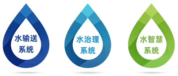 碩達(dá)智水：以水為業(yè)，做水生態(tài)治理的創(chuàng)新企業(yè)178.png