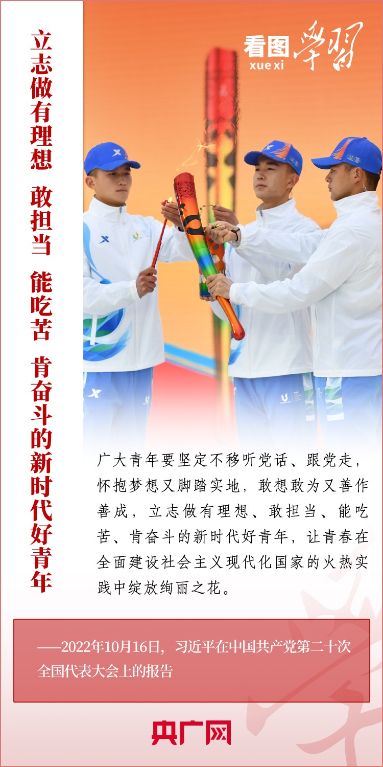 看圖學習丨為推進強國建設、民族復興作出我們這一代人的應有貢獻