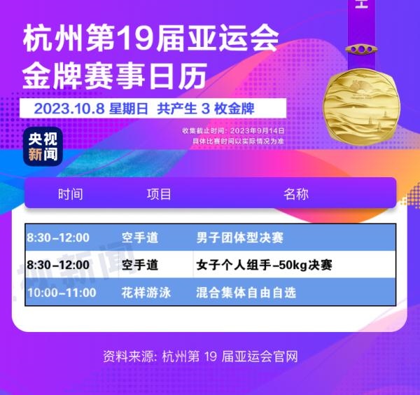杭州亞運(yùn)會(huì)精彩賽事別錯(cuò)過(guò)！快收藏這份金牌觀賽日歷