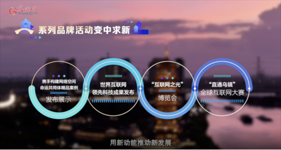 【烏鎮(zhèn)“網(wǎng)事”】數(shù)據(jù)微視頻｜共赴“十年之約”，共逐“數(shù)”字之夢