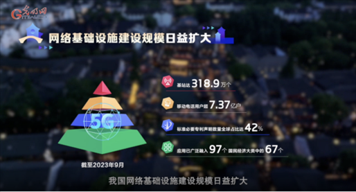 【烏鎮(zhèn)“網(wǎng)事”】數(shù)據(jù)微視頻｜共赴“十年之約”，共逐“數(shù)”字之夢