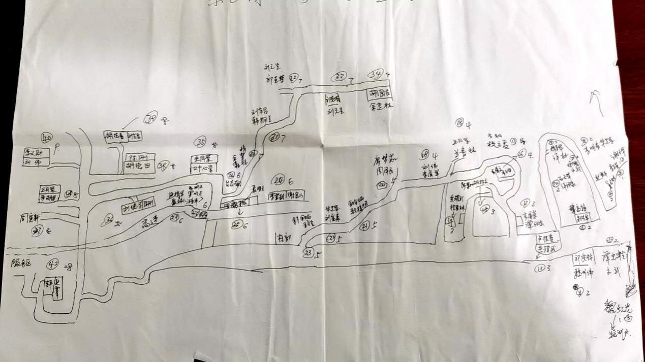 姚國(guó)生的手繪地圖上，密密麻麻地記錄著脫貧戶人員信息。人民網(wǎng)記者 邱燁攝。