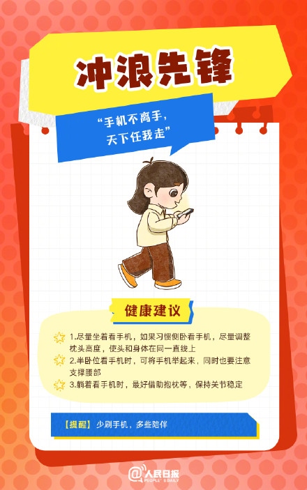 春節(jié)人設(shè)圖鑒，哪一個是你？