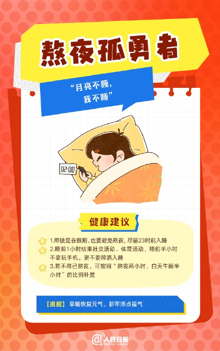 春節(jié)人設(shè)圖鑒，哪一個是你？