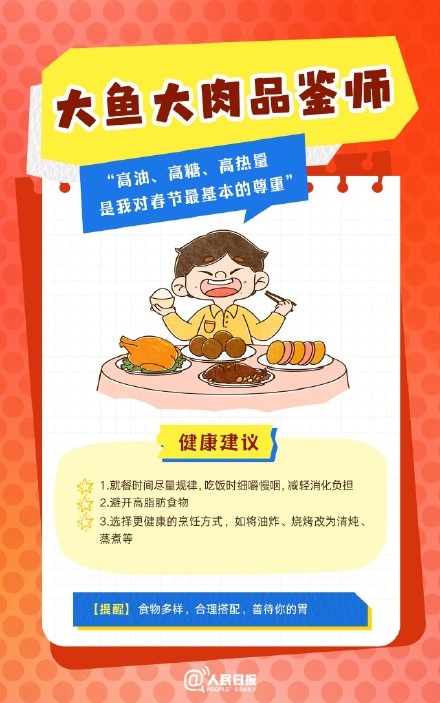 春節(jié)人設(shè)圖鑒，哪一個是你？