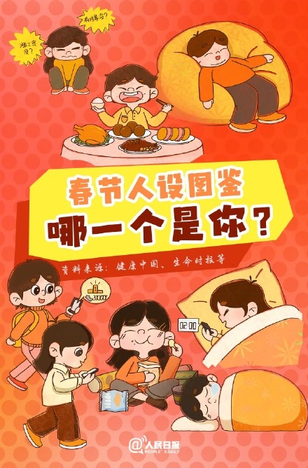 春節(jié)人設(shè)圖鑒，哪一個是你？