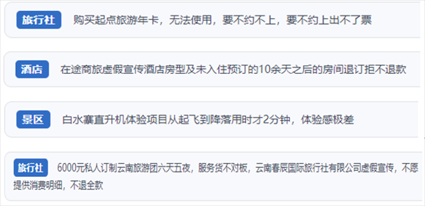 “人民投訴”用戶投訴在線旅游平臺虛假宣傳、購買的旅游卡無法預約、景區(qū)項目體驗差、定制游服務欺詐等問題。（“人民投訴”平臺截圖）