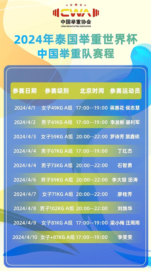 2024年泰國(guó)舉重世界杯中國(guó)舉重隊(duì)賽程。圖片來(lái)源：中國(guó)國(guó)家舉重隊(duì)微信公號(hào)