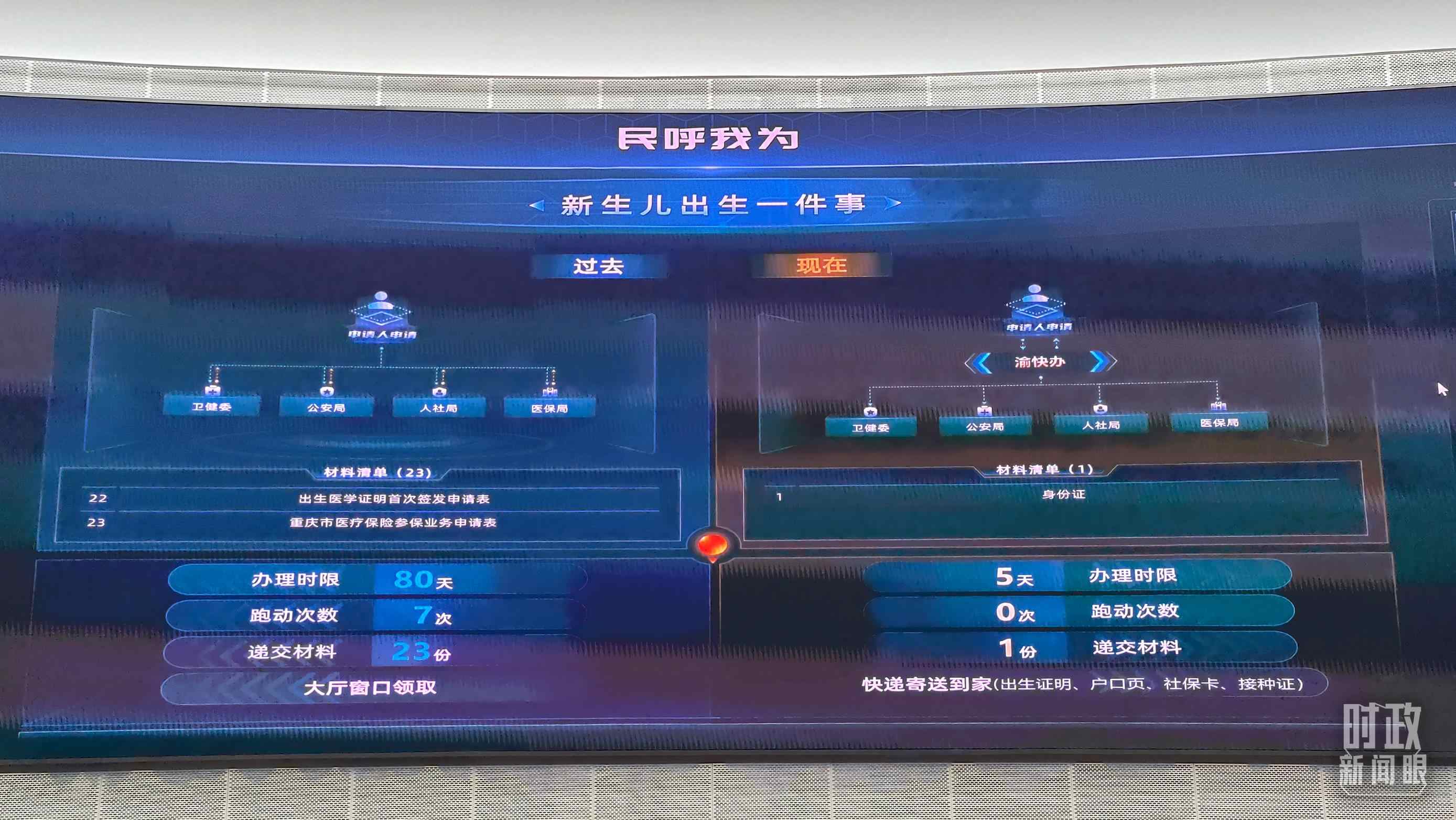 △重慶市數(shù)字化城市運(yùn)行和治理中心。（總臺(tái)央廣記者劉會(huì)民拍攝）