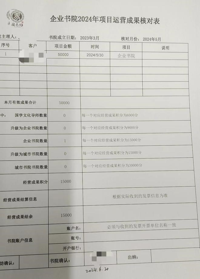 學(xué)員提供的國易坊項(xiàng)目運(yùn)營成果核對表。受訪者供圖