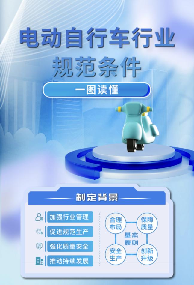 《規(guī)范條件》制定背景。圖片來源：工信部官網(wǎng)