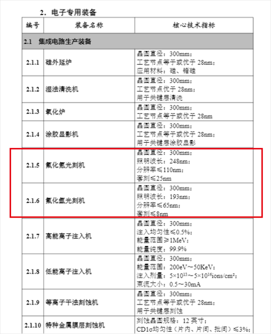 截圖。