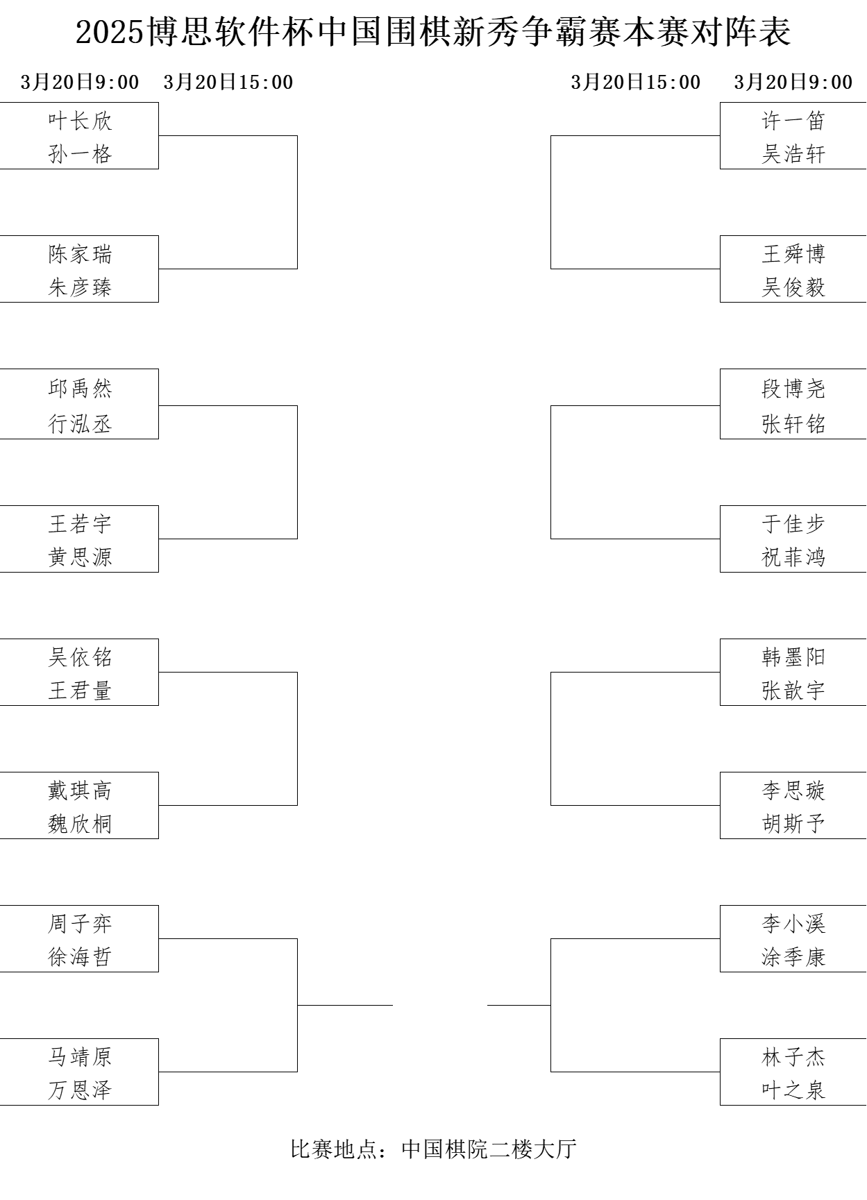 本賽對陣表。中國圍棋協(xié)會供圖