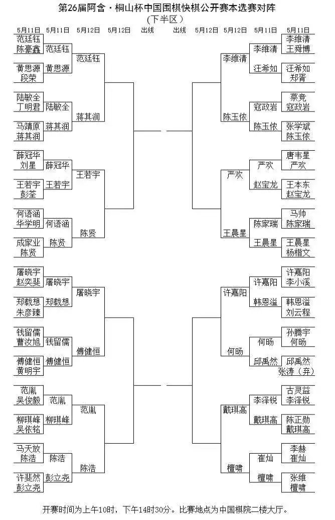 對(duì)陣表。中國(guó)圍棋協(xié)會(huì)供圖